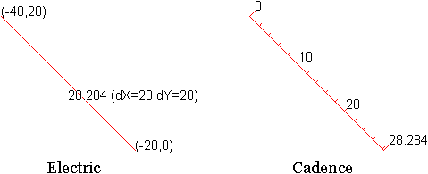 Figure 4.24