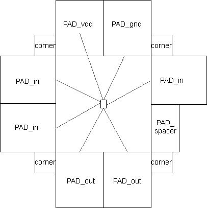 Figure 9.16